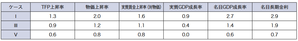 op45_columndata1.png