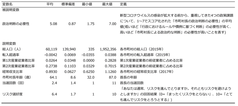 rp112201_data3_7.png